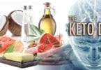 image of ketogenic diet